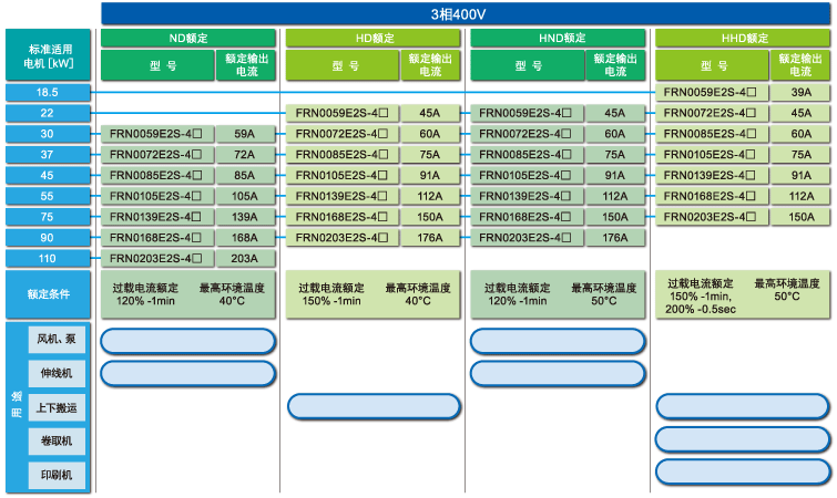 湖北武漢摩擦產(chǎn)品生產(chǎn)全套設(shè)備