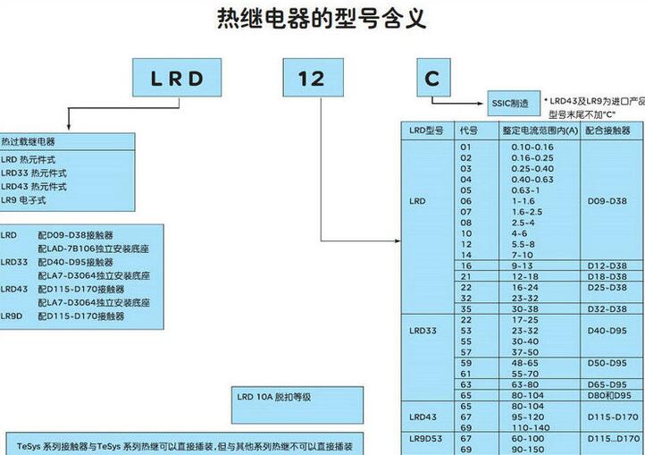 19369施耐德