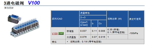 現(xiàn)貨SY114-6MZD-M3