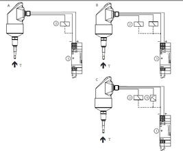 富通達(dá)價(jià)優(yōu)供應(yīng) PMC131-A11F1A1S  E+H