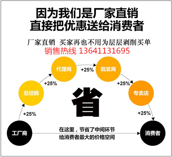 RAINBOW（彩虹）蓄電池6-GFM-38/12v38ah