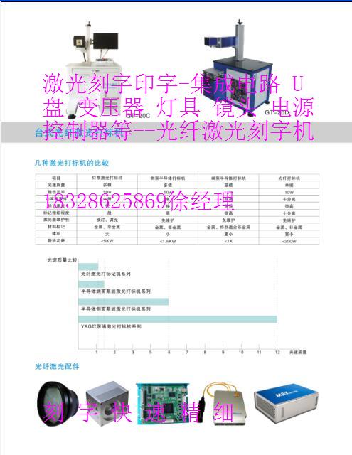 激光打標機生產(chǎn)廠家，， 金屬刻字激光打標機， 廠家直銷打標機，打碼機