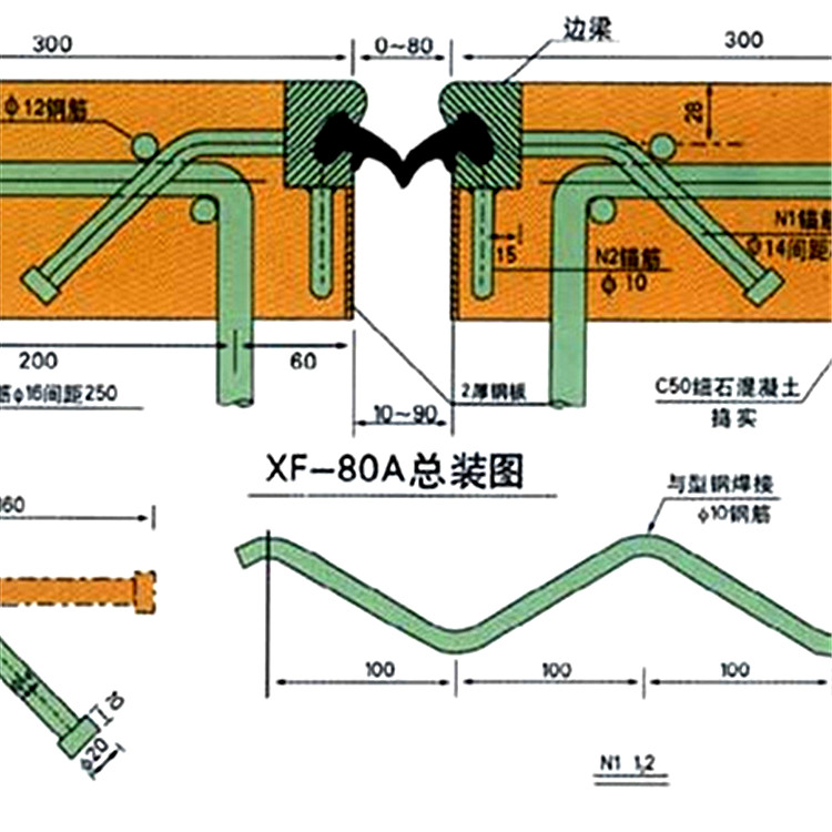 臺(tái)江縣橋梁伸縮縫定做電話