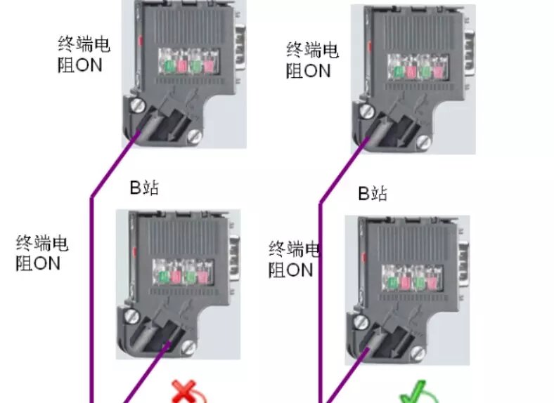 西門子90度電纜出線帶編程口