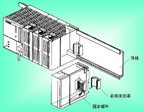 6ES73183EL010AB0西門(mén)子