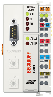 現(xiàn)貨 德國 beckhoff 倍福 模塊 BK3110