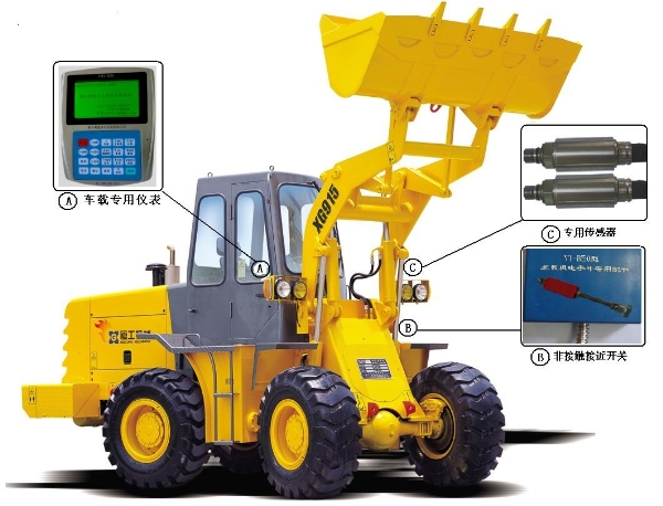 漳州裝載機(jī)電子秤，南平裝載機(jī)電子秤，三明裝載機(jī)電子秤，龍巖裝載機(jī)電子秤