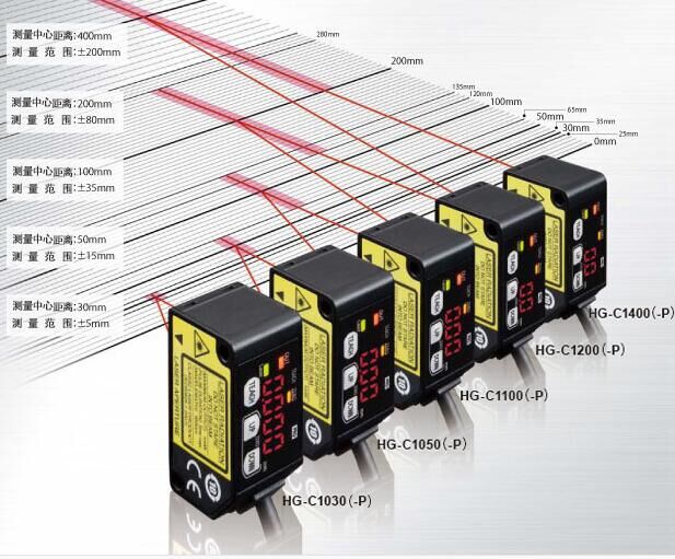 特還供應(yīng)松下激光位移傳感器HG-C1400、HG-C1050L正品