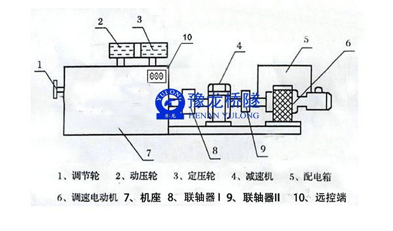 湖南株洲扁鋼法蘭機(jī)廠家直銷(xiāo)