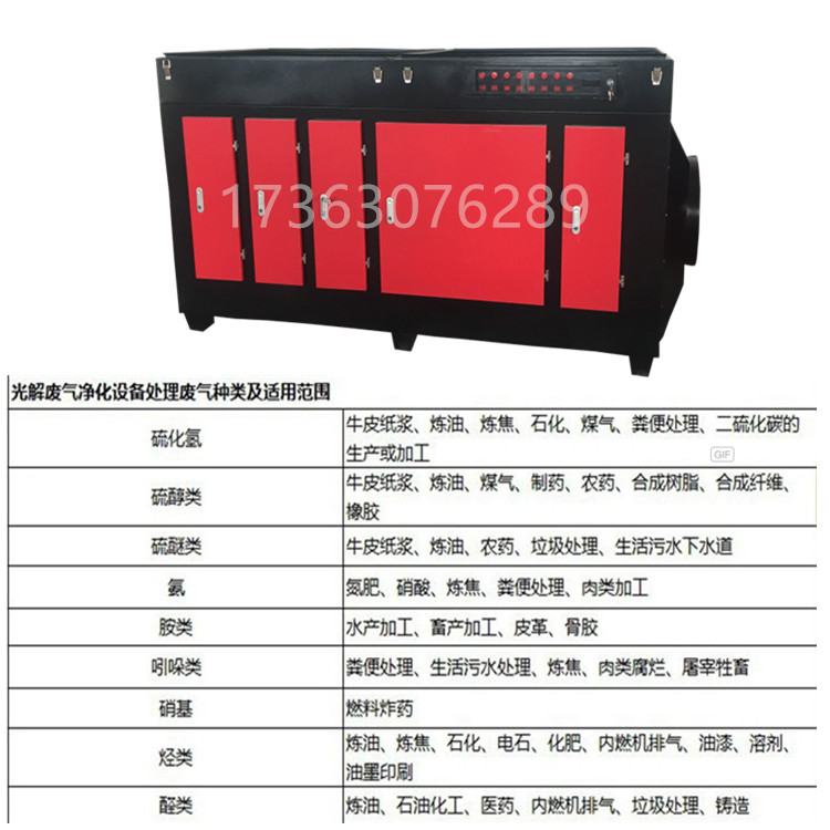 光氧催化凈化器工業(yè)廢氣處理設(shè)備