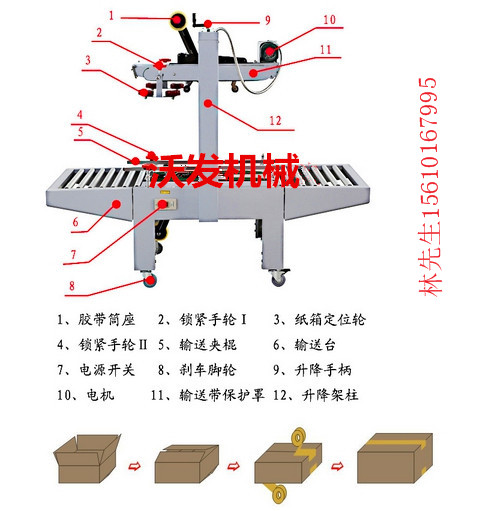 江門封箱機(jī)順德紙箱封箱機(jī)/江門膠帶封箱機(jī)供應(yīng)商/東莞自動(dòng)封箱機(jī)價(jià)格