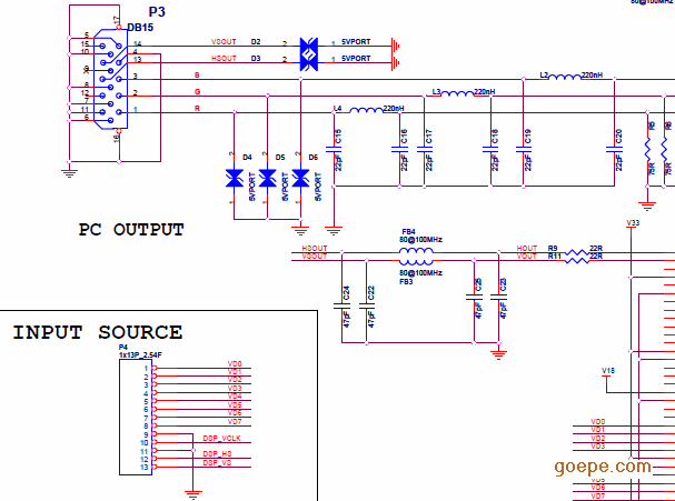 BT656轉(zhuǎn)VGA/HDMI轉(zhuǎn)換方案