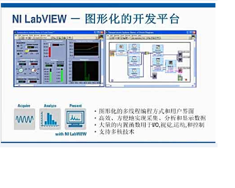 上位機PC工控軟件開發(fā)