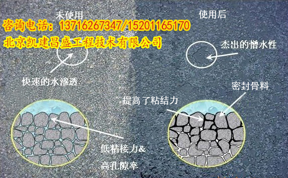 FYT橋梁防水涂料