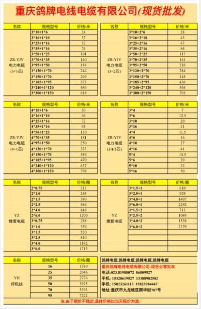 鴿牌電線電纜現(xiàn)貨分零批發(fā)023.81988072/81988072