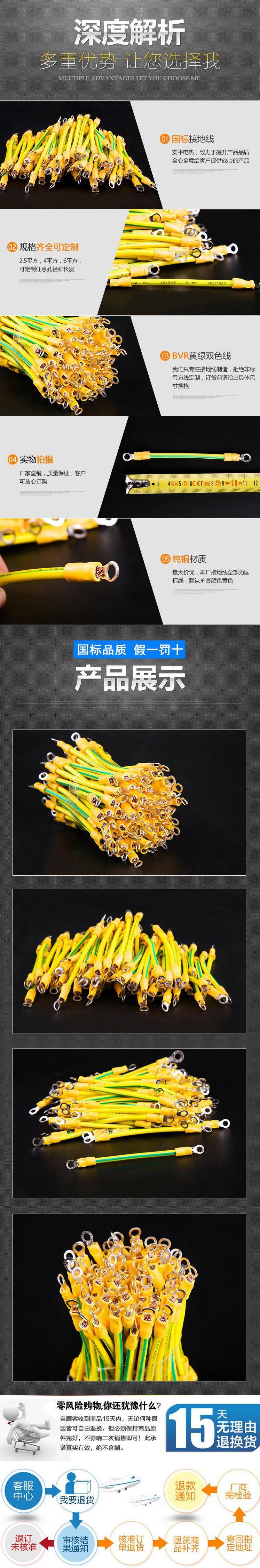 MӾ(xin)1.5ƽζӾ(xin)L(zhng)30cm