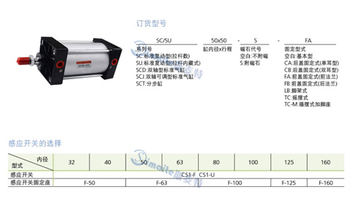 北京sc40x150標(biāo)準(zhǔn)氣缸  斯麥特廠家直銷