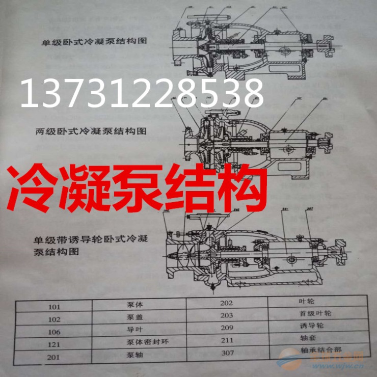 《冷凝泵》蚌埠100NB45流量24揚程50功率7.5KW