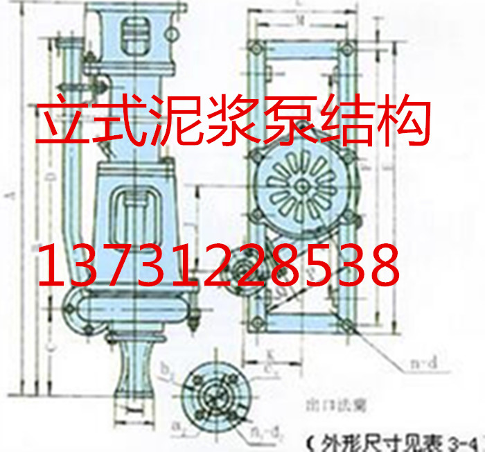 畢節(jié)「1PNL泥漿泵 」易損件有哪些