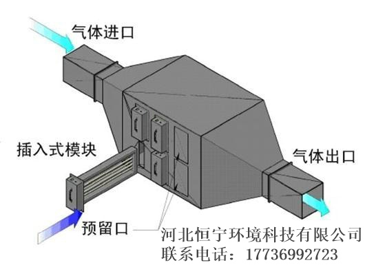 果木炭廠廢氣處理炭窯煙塵凈化設(shè)備