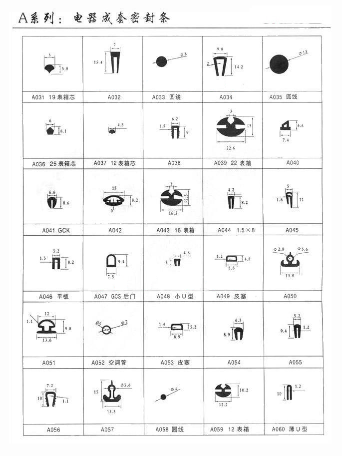 廠家直銷電器密封條MFT-001黑色發(fā)泡EPDM密封條 耐高溫耐腐