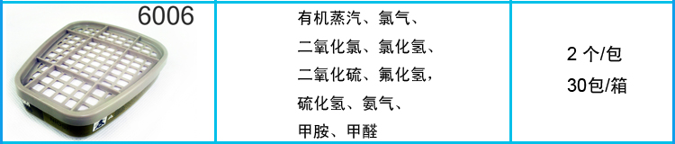 湖南邵陽(yáng)市北塔區(qū)原裝正品3M6200噴漆專用面具