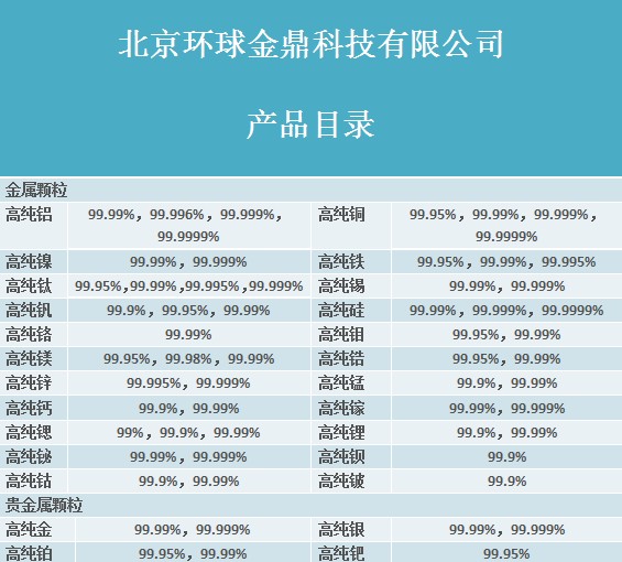 供應(yīng)99.99%鎵塊 北京環(huán)球金鼎