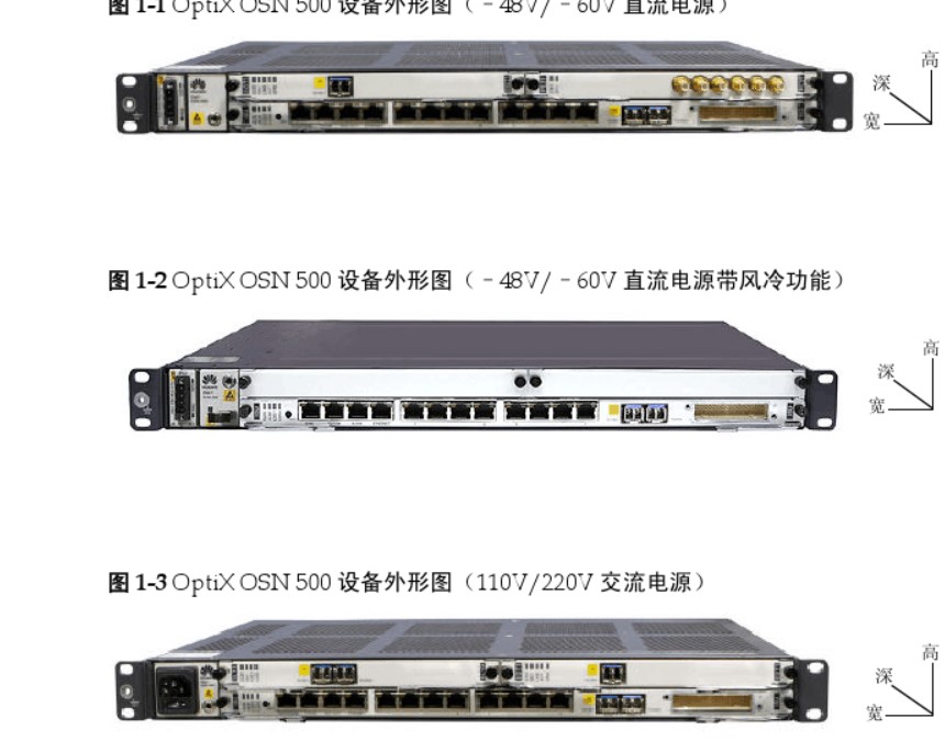 TNM1MD1B 多協(xié)議32路E1電接口處理板(120ohm)