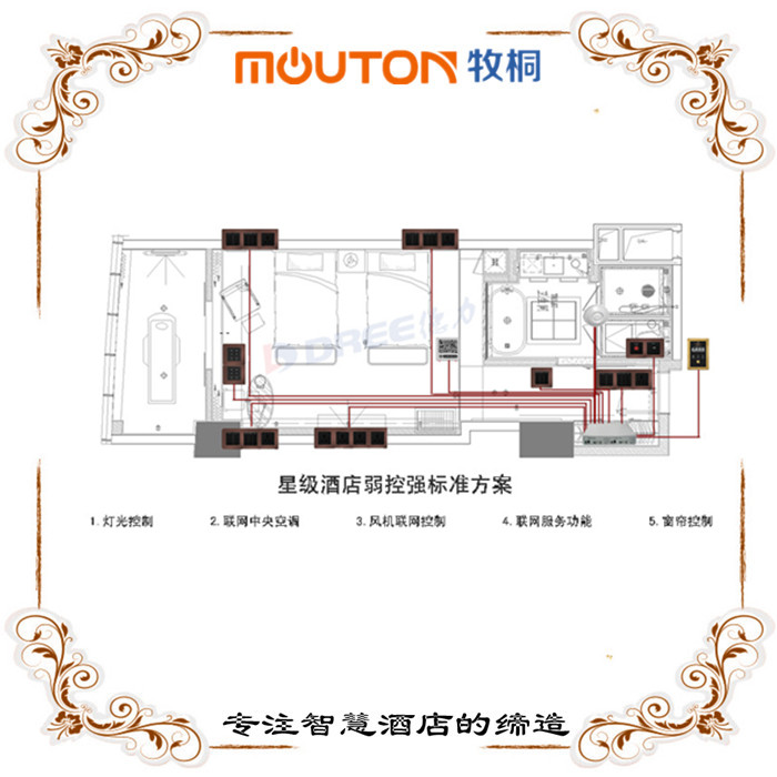 酒店客房智能控制主機廠家直銷