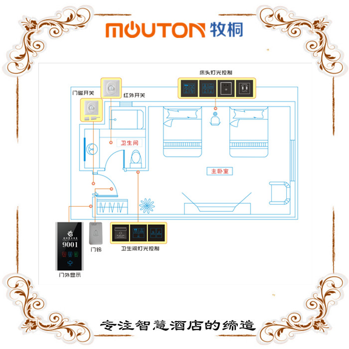 高檔酒店RCU客控廠家定制