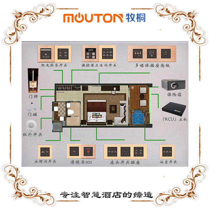 會(huì)所客房智能控制系統(tǒng)廠家定制