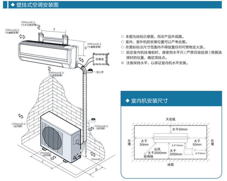 縉云防爆空調零售商