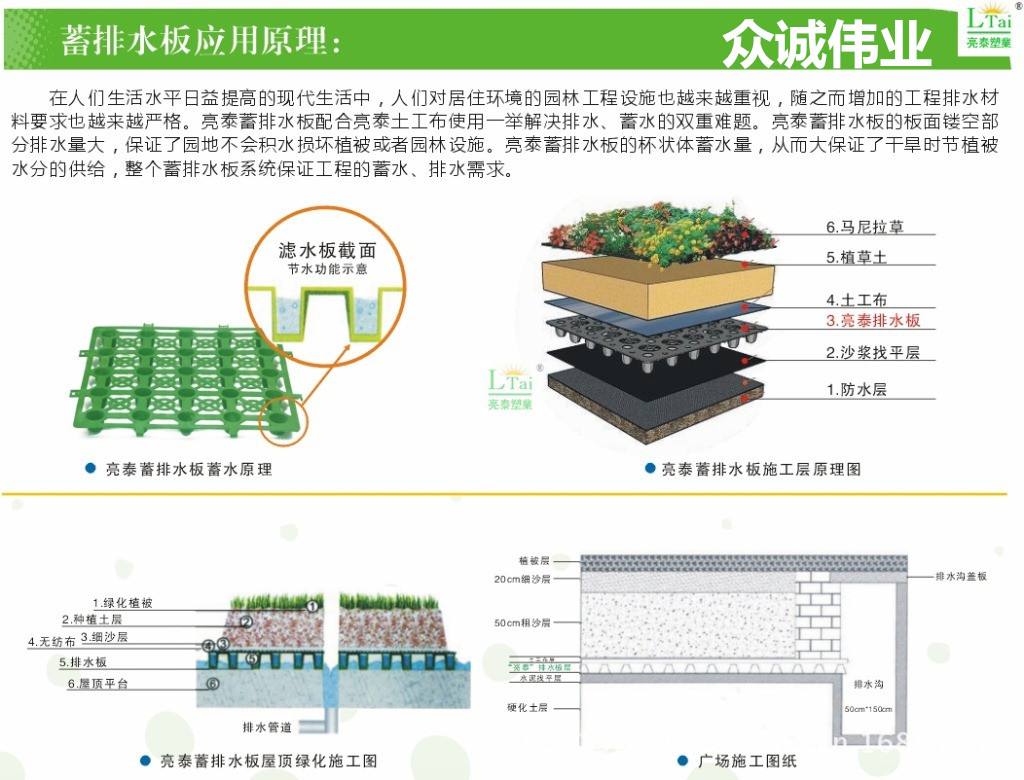 歡迎光臨;商丘排水板》有限公司歡迎您!