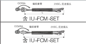 福建COPS-FF3/FM3復(fù)合光纜接插件優(yōu)惠價