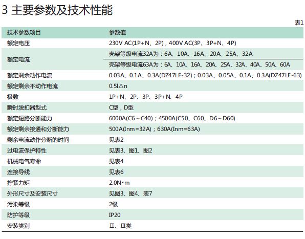 正泰DZ47LE漏電斷路器代理景德鎮(zhèn)市九江元一自動化 九江正泰電器