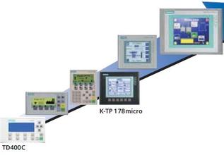 西門子MP270B按鍵式面板10.4寸彩色中文顯示