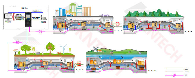 綜合管廊管道通信系統(tǒng)解決方案 地下管廊防水防潮電話機(jī) 帶擴(kuò)音IP話站