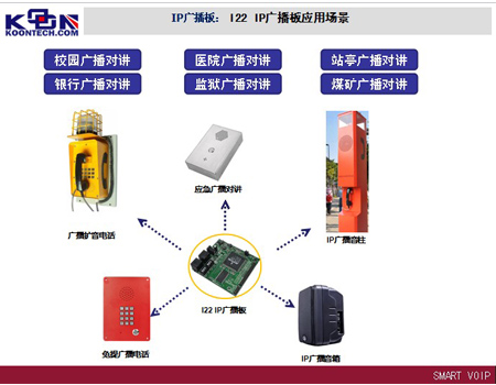 昆侖SIP對(duì)講與廣播系統(tǒng) 隧道電廠緊急IP調(diào)度電話機(jī)