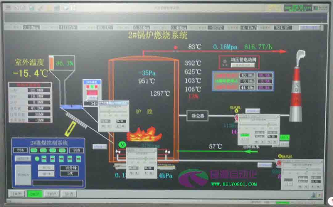 鍋爐自動化（PLC）控制系統(tǒng)