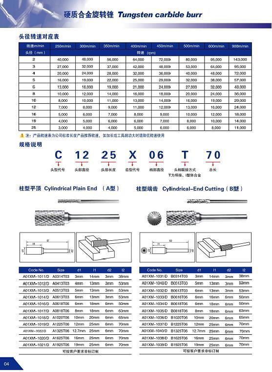 上海鎢鋼磨頭旋轉(zhuǎn)銼代理 上海硬質(zhì)合金旋轉(zhuǎn)銼刀具 硬質(zhì)合金旋轉(zhuǎn)銼刀具