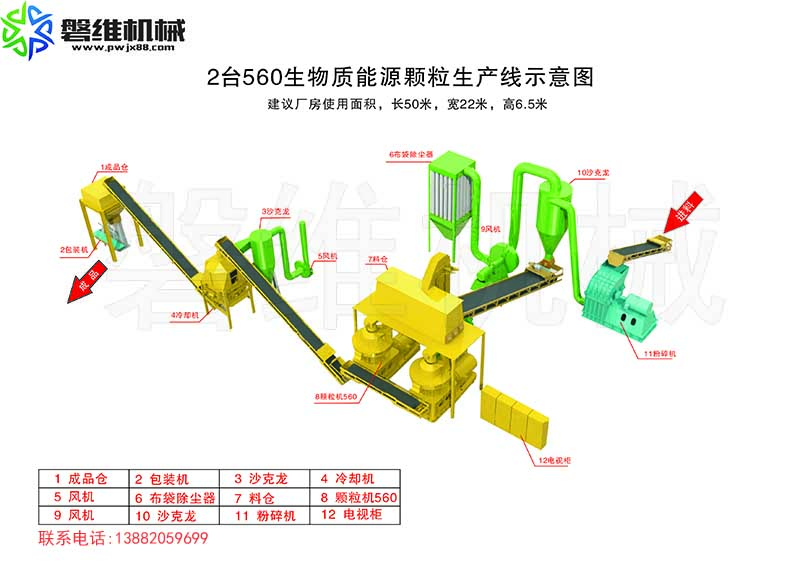 云南木屑顆粒機(jī),云南木屑顆粒機(jī)廠家,云南木屑顆粒機(jī)價格,磐維機(jī)械