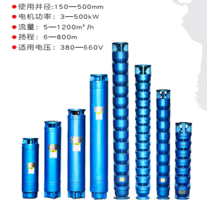 5.5W井泵7.5KW井泵9.2KW井泵