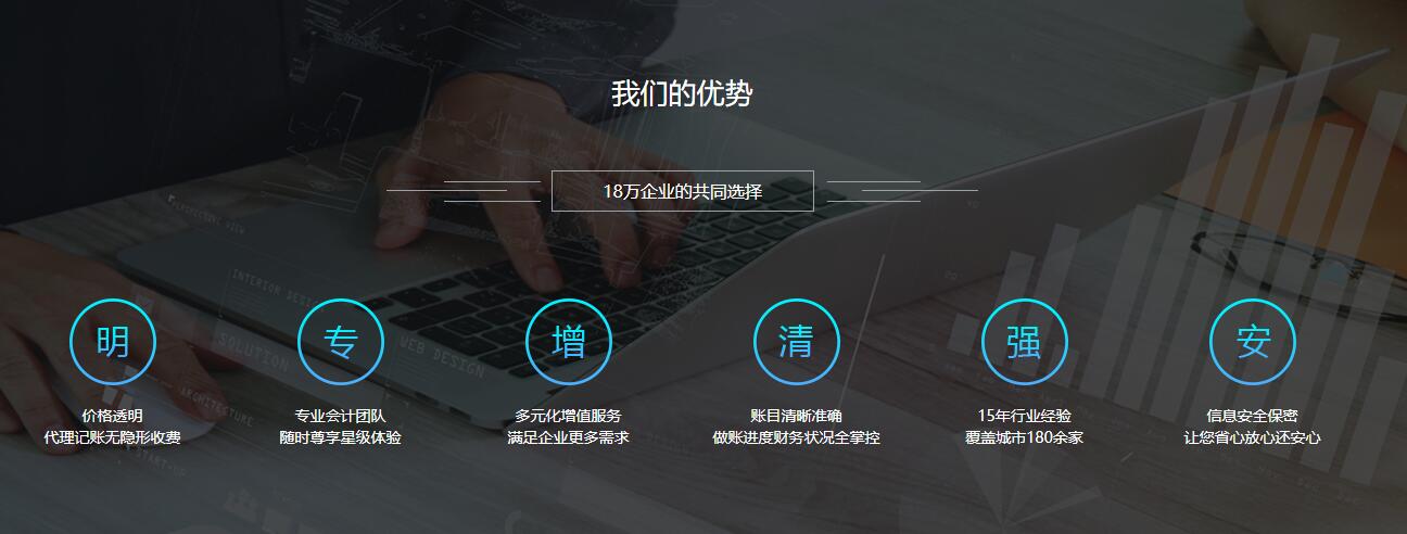 南京代理企業(yè)記賬