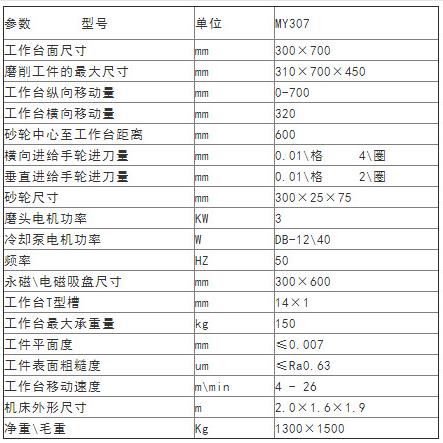 精密平面磨床價格_通用平面磨床報價