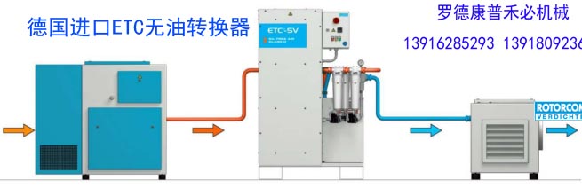 羅德康普無油轉(zhuǎn)換器ETC-MS（EcoTec）設(shè)計訂做