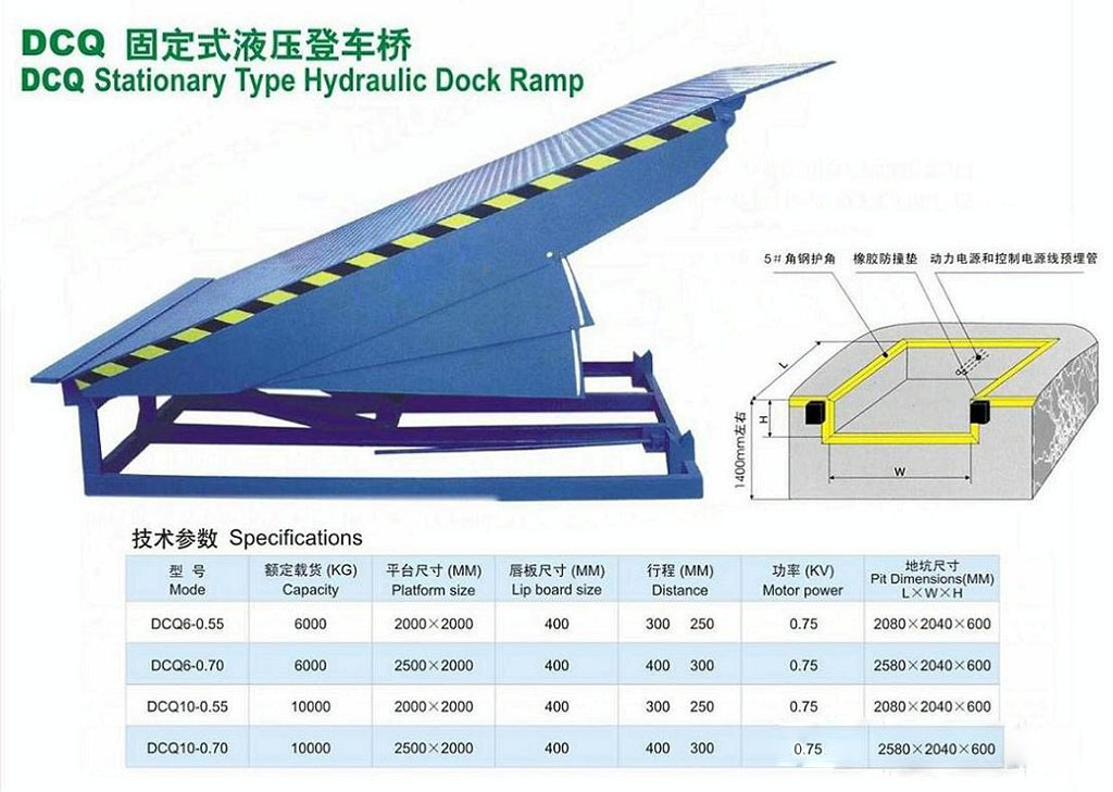 蘆淞市 攸縣 廠家直銷啟運牌移動式登車橋 液壓登車橋