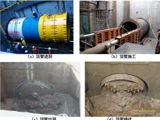 嘉峪關(guān)非開挖頂管施工，定向鉆拖拉管，人工頂管施工隊伍