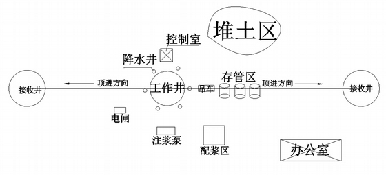 山丹非開挖頂管施工報價是多少_電力非開挖頂管施工_晟宇管道