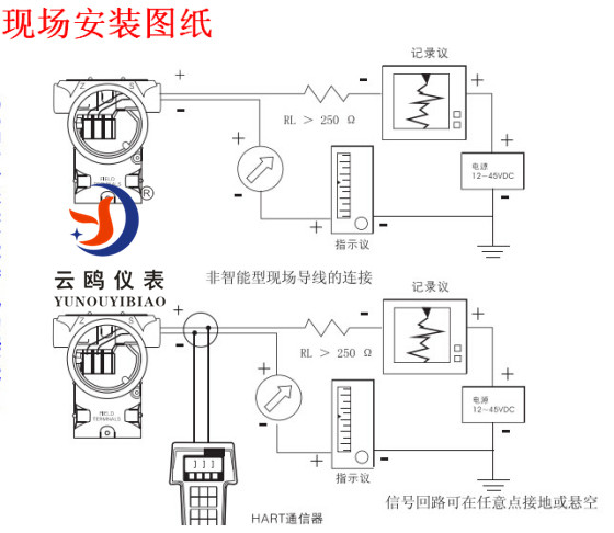 濟(jì)寧STD960全智能差壓變送器云鷗