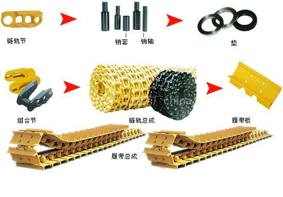 卡特挖機325B 325C 325DL鏈條鏈軌鏈板驅(qū)動齒進口批發(fā)